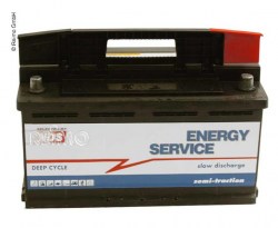 0d1e5566