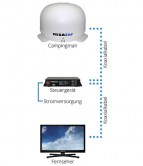 3d3cd410