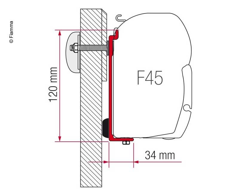 5b4232ce