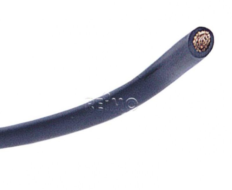 a3299ab7