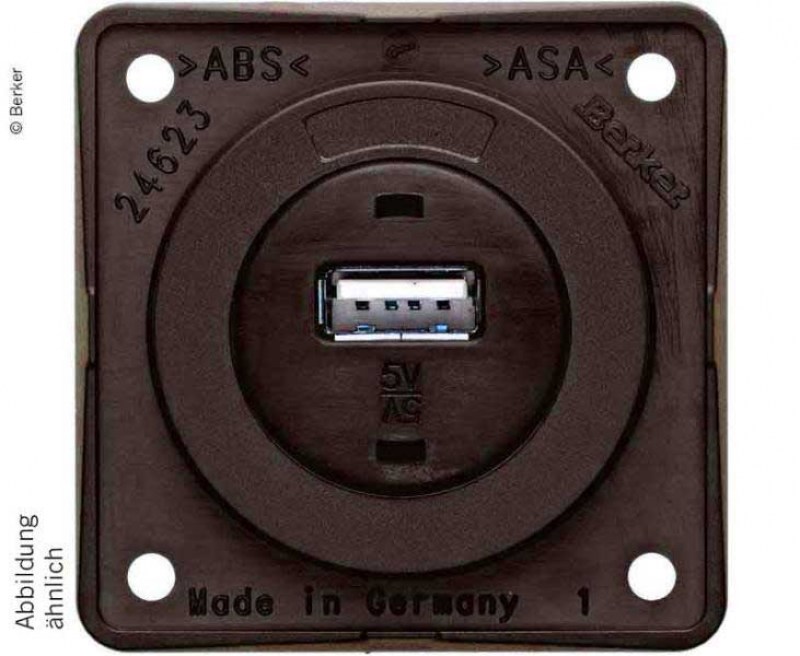 b65a5f96