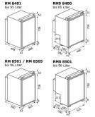 d30d3dde
