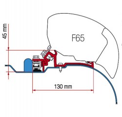 db1e2c3f