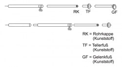 ebf3ec21